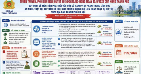 Công an Hà Nội: Chi tiết mức phạt vi phạm an ninh trật tự, đô thị từ 1/7/2026