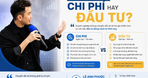 Chuyển đổi số: Chi phí hay đầu tư?