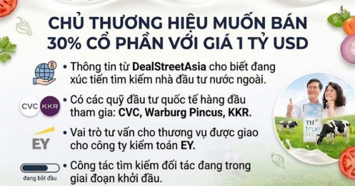 Chủ thương hiệu sữa TH true MILK muốn bán 30% cổ phần với giá 1 tỷ USD