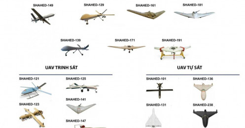 Dàn UAV giúp Iran nhắm mục tiêu loạt căn cứ Mỹ ở Trung Đông
