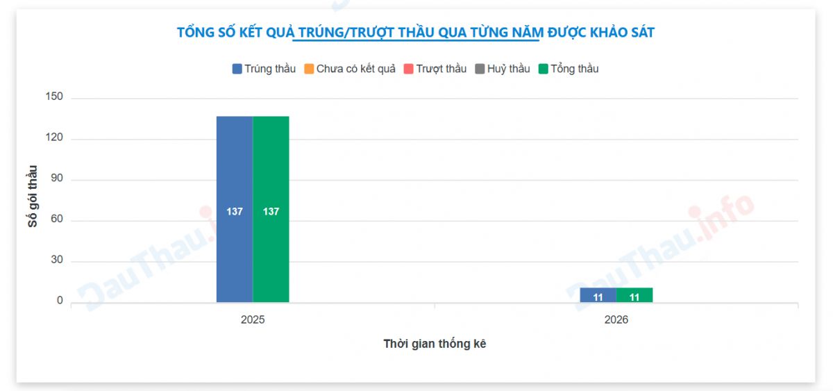 Đường đi lắt léo của 300 tấn thịt lợn dịch vào bếp ăn trường học
