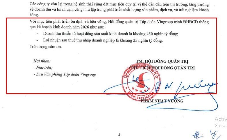 Vingroup đặt doanh thu 450.000 tỷ, LNST 25.000 tỷ đồng trong năm 2026