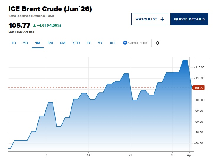 Điều gì vừa xảy ra sau phát ngôn “đánh Iran cực mạnh” của ông Trump?