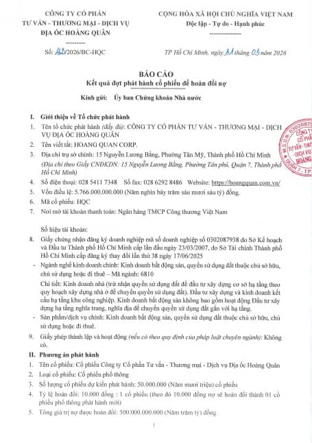 Hai “ông lớn” BĐS phía Nam dùng cổ phiếu trả nợ: Hàng trăm tỷ được hoán đổi, áp lực tài chính giảm nhiệt?
