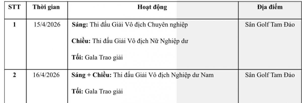 Hơn 500 vận động viên chính thức tham gia tranh tài tại Giải Vô địch Golf Hà Nội Mở rộng 2026