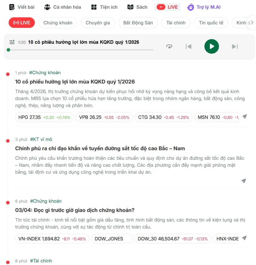 24HMONEY "Live": Đón đầu dòng chảy tài chính cùng sức mạnh M.AI