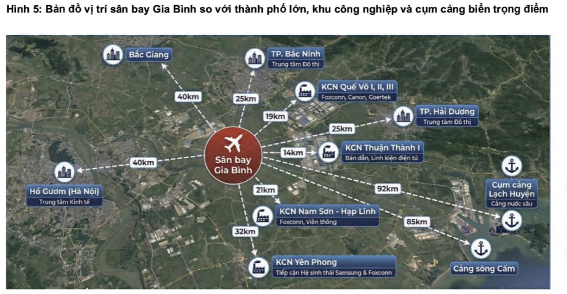 4 cổ phiếu hưởng lợi từ siêu dự án Sân bay Quốc tế Gia Bình