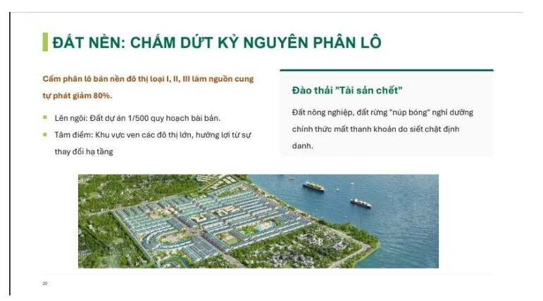 Hết thời phân lô bán nền