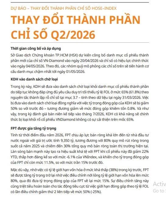 Một cổ phiếu BĐS vào danh sách chờ loại khỏi rổ VnDiamond