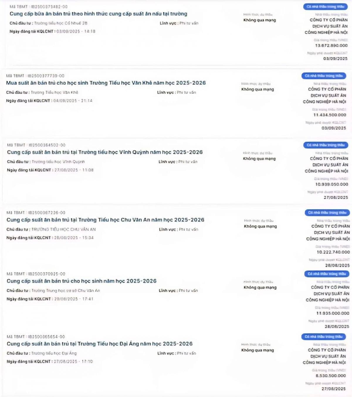 Ai mở cửa cho 300 tấn lợn bệnh "vượt rào" vào 26 trường công lập?