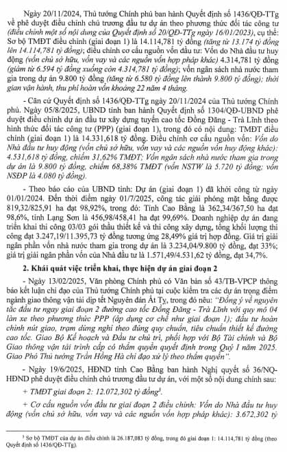 Thanh tra Chính phủ điểm tên loạt sai sót, kiến nghị xử lý Dự án cao tốc Đồng Đăng – Trà Lĩnh