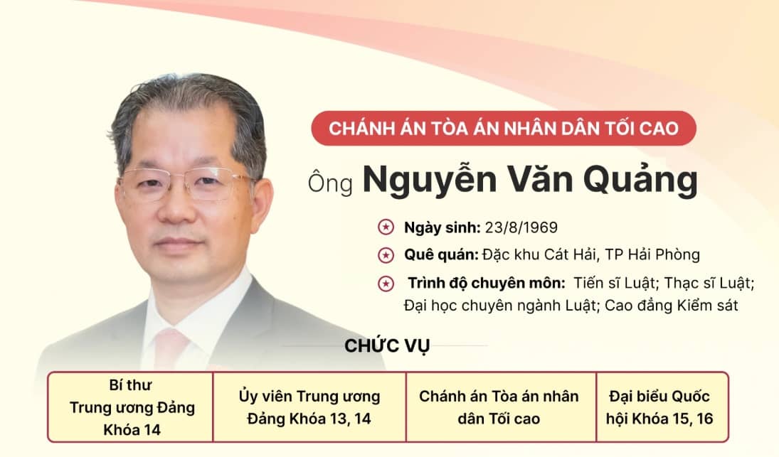 Tiểu sử Chánh án Tòa án nhân dân Tối cao Nguyễn Văn Quảng