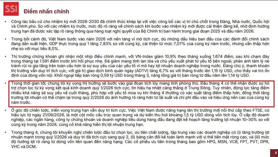 SSI cảnh báo: Đà hưng phấn TTCK có thể “hạ nhiệt” nửa cuối tháng 4