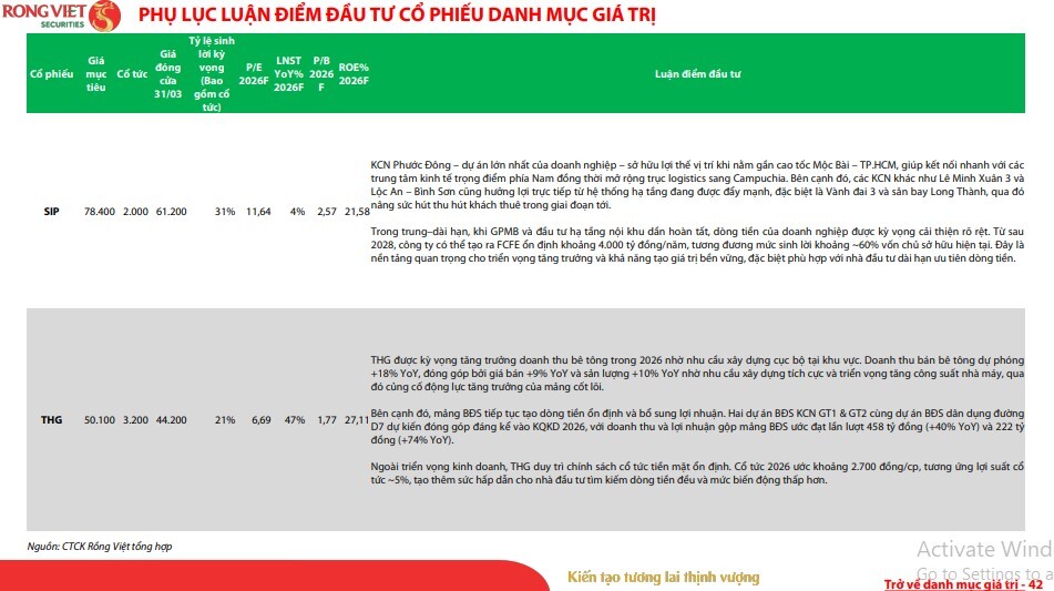 Đường lên 2.000 điểm của VN-Index không còn xa, loạt cổ phiếu đáng chú ý lộ diện