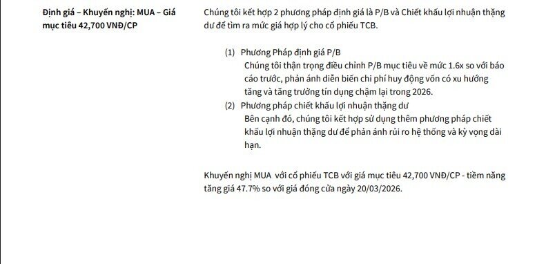 Hai mã ngân hàng 'sáng cửa' được khuyến nghị mua, kỳ vọng tăng tới 48%