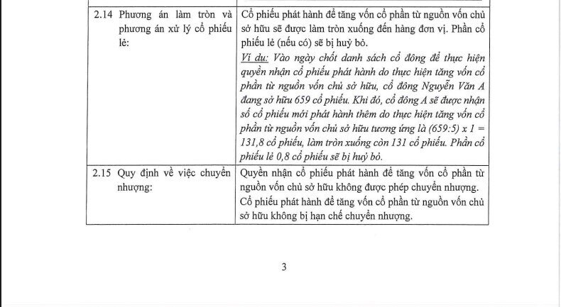 Cổ đông GELEX (GEX) sắp nhận cổ tức, cổ phiếu thưởng tổng 45%
