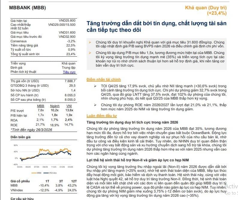 Hai mã ngân hàng 'sáng cửa' được khuyến nghị mua, kỳ vọng tăng tới 48%
