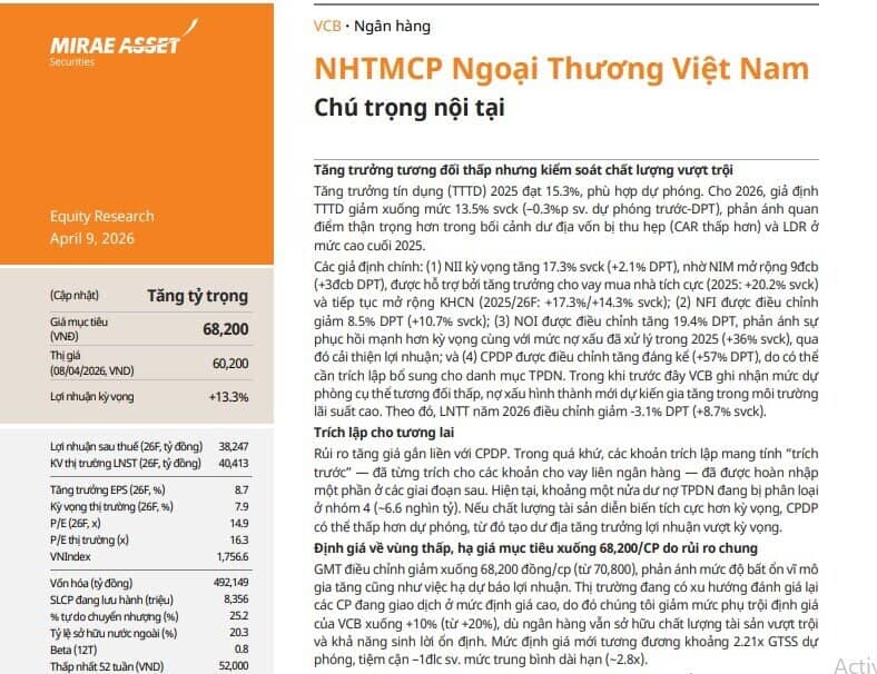 Một mã ngân hàng Big4 được 'bật đèn xanh' khuyến nghị mua, kỳ vọng tăng 13%