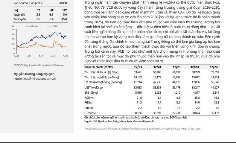 Một mã ngân hàng Big4 được 'bật đèn xanh' khuyến nghị mua, kỳ vọng tăng 13%
