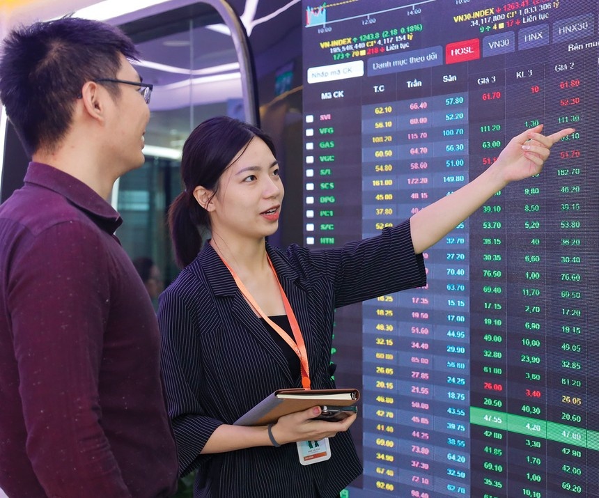 Kỳ vọng lợi nhuận 17% từ "cỗ máy" tăng trưởng GDP hai con số