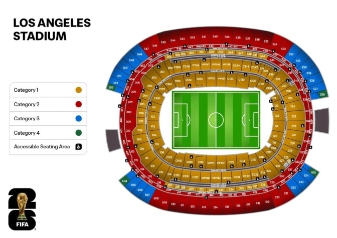 FIFA bổ sung hạng vé World Cup đắt, giá cao nhất hơn 4.100 USD