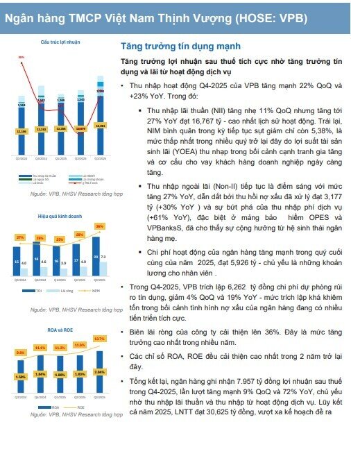 Một mã ngân hàng 'lọt tầm ngắm' chuyên gia được khuyến nghị mua, kỳ vọng tăng 31%