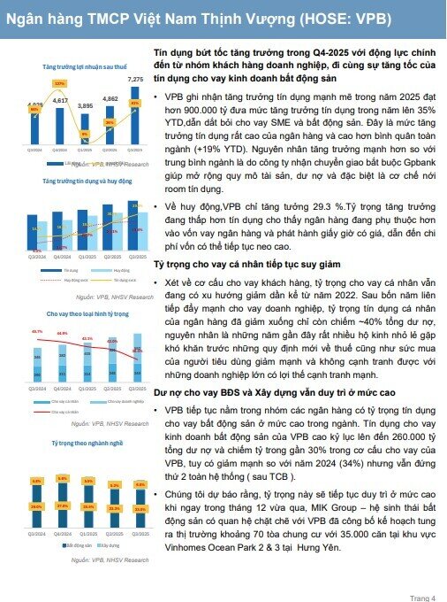 Một mã ngân hàng 'lọt tầm ngắm' chuyên gia được khuyến nghị mua, kỳ vọng tăng 31%
