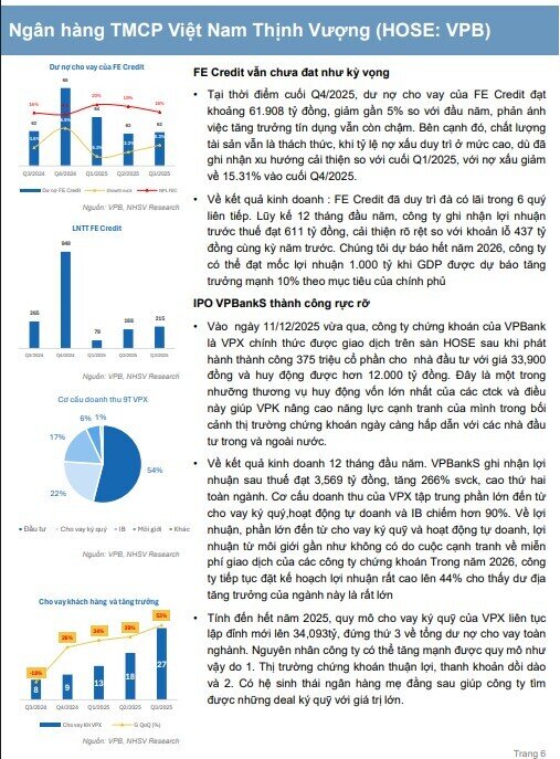 Một mã ngân hàng 'lọt tầm ngắm' chuyên gia được khuyến nghị mua, kỳ vọng tăng 31%