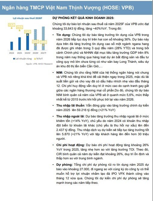 Một mã ngân hàng 'lọt tầm ngắm' chuyên gia được khuyến nghị mua, kỳ vọng tăng 31%