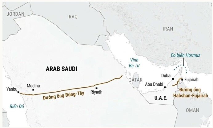 Arab Saudi khôi phục xuất khẩu dầu qua đường ống chủ chốt