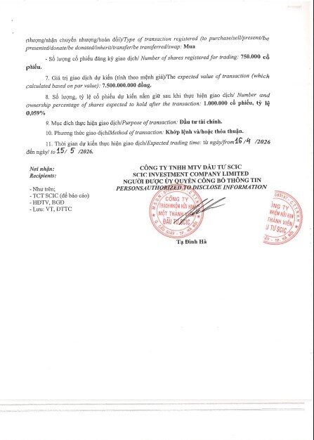 Công ty đầu tư của SCIC nâng tỷ lệ sở hữu tại FPT