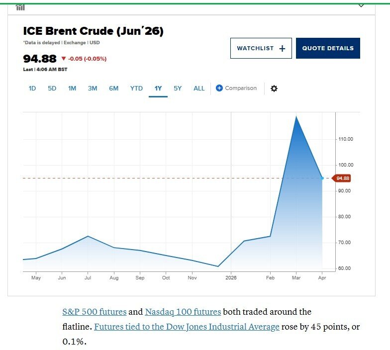 Nikkei 225 lập đỉnh lịch sử, TTCK châu Á tăng mạnh nhờ kỳ vọng đàm phán Mỹ - Iran
