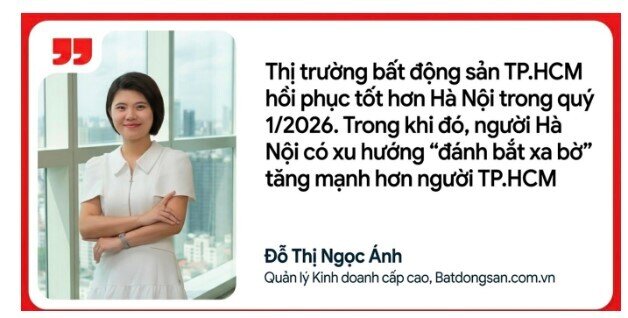 BĐS quý 1/2026: Người Hà Nội tìm về tỉnh, TP.HCM chuộng vùng ven