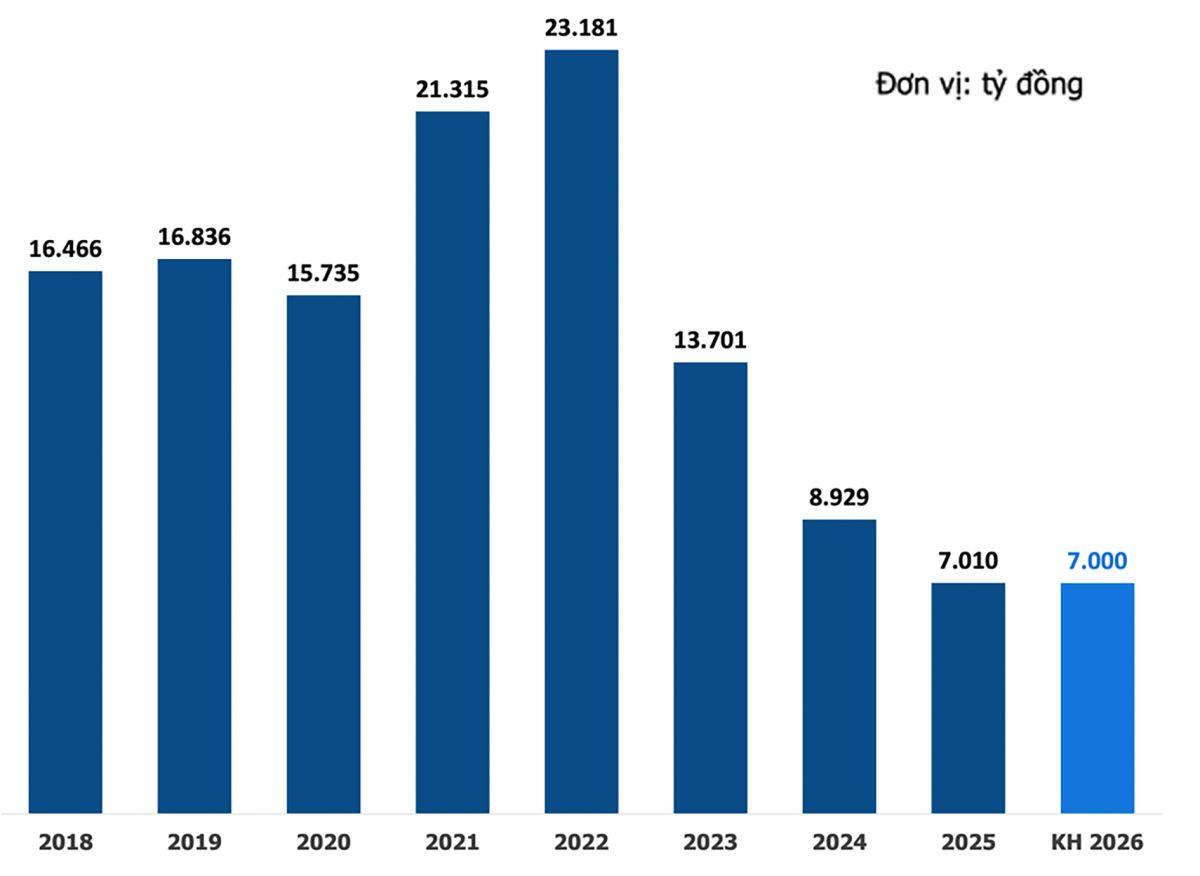 SMC: Khi sống sót là mục tiêu tối thượng
