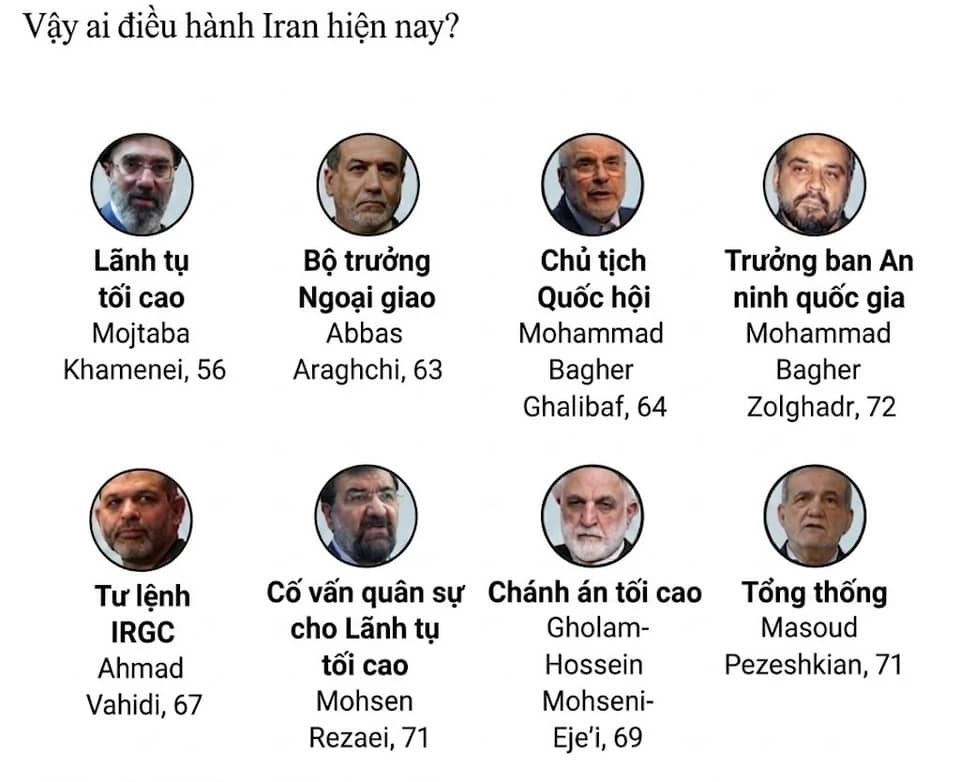 Ẩn số Mojtaba Khamenei trên bàn đàm phán Mỹ - Iran