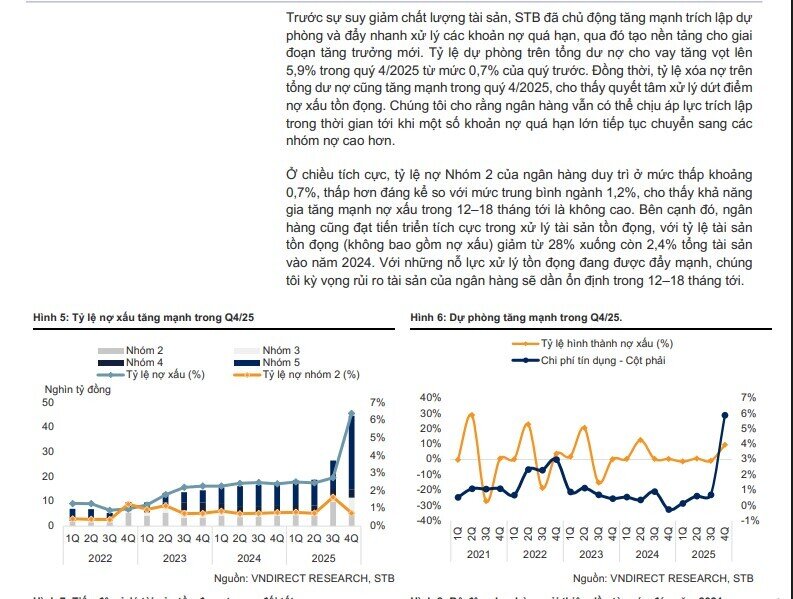 Một mã ngân hàng được định giá hấp dẫn, kỳ vọng tăng trên 10% khi nút thắt lớn sắp được tháo gỡ