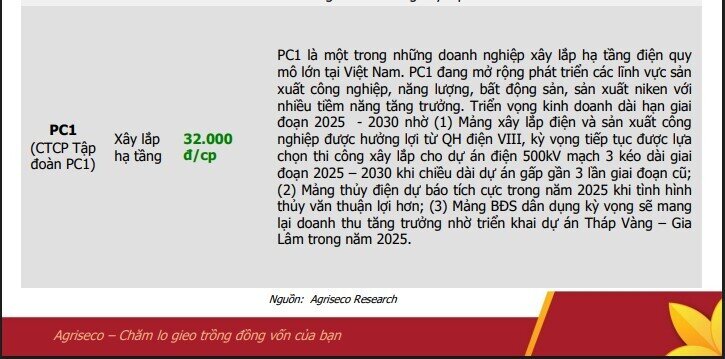 Giải ngân đầu tư công "nhấn ga" tăng tốc, CTCK điểm tên loạt cổ phiếu kỳ vọng hưởng lợi trực tiếp
