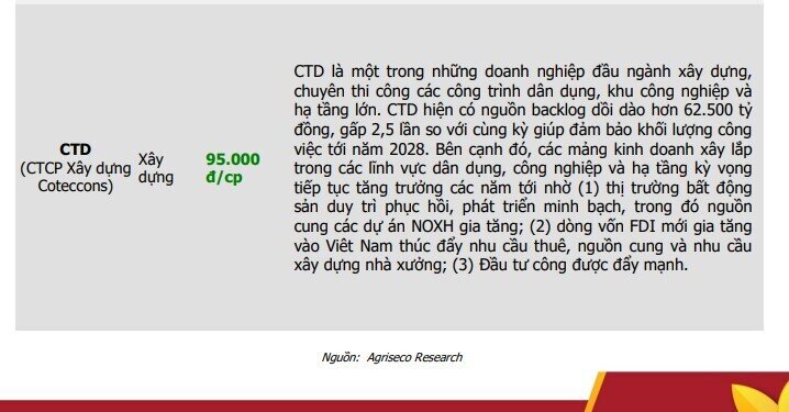 Giải ngân đầu tư công "nhấn ga" tăng tốc, CTCK điểm tên loạt cổ phiếu kỳ vọng hưởng lợi trực tiếp