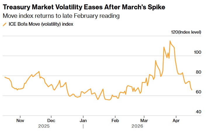 Ghế nóng Fed và phép thử bản lĩnh của Kevin Warsh