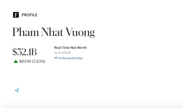 Cổ phiếu VinFast “bay cao” 20% trong đêm, tín hiệu cực nóng trước đại hội cổ đông