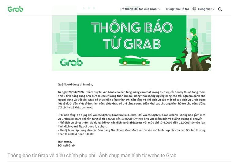 Grab tăng phụ phí từ 28/4