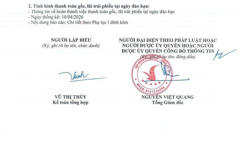 Vingroup thanh toán hơn 4.100 tỷ đồng gốc, lãi trái phiếu