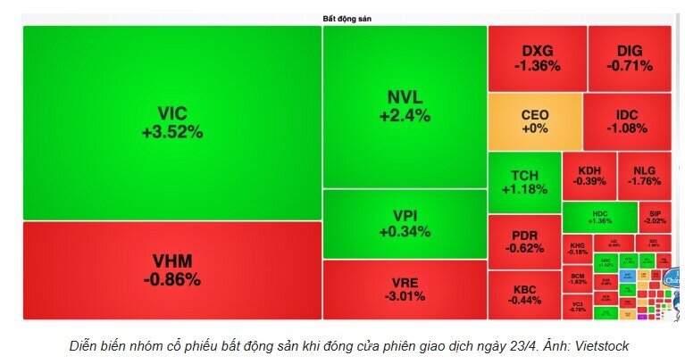 Một mình VIC "cõng" toàn thị trường, đẩy tài sản tỷ phú Phạm Nhật Vượng vượt Jack Ma