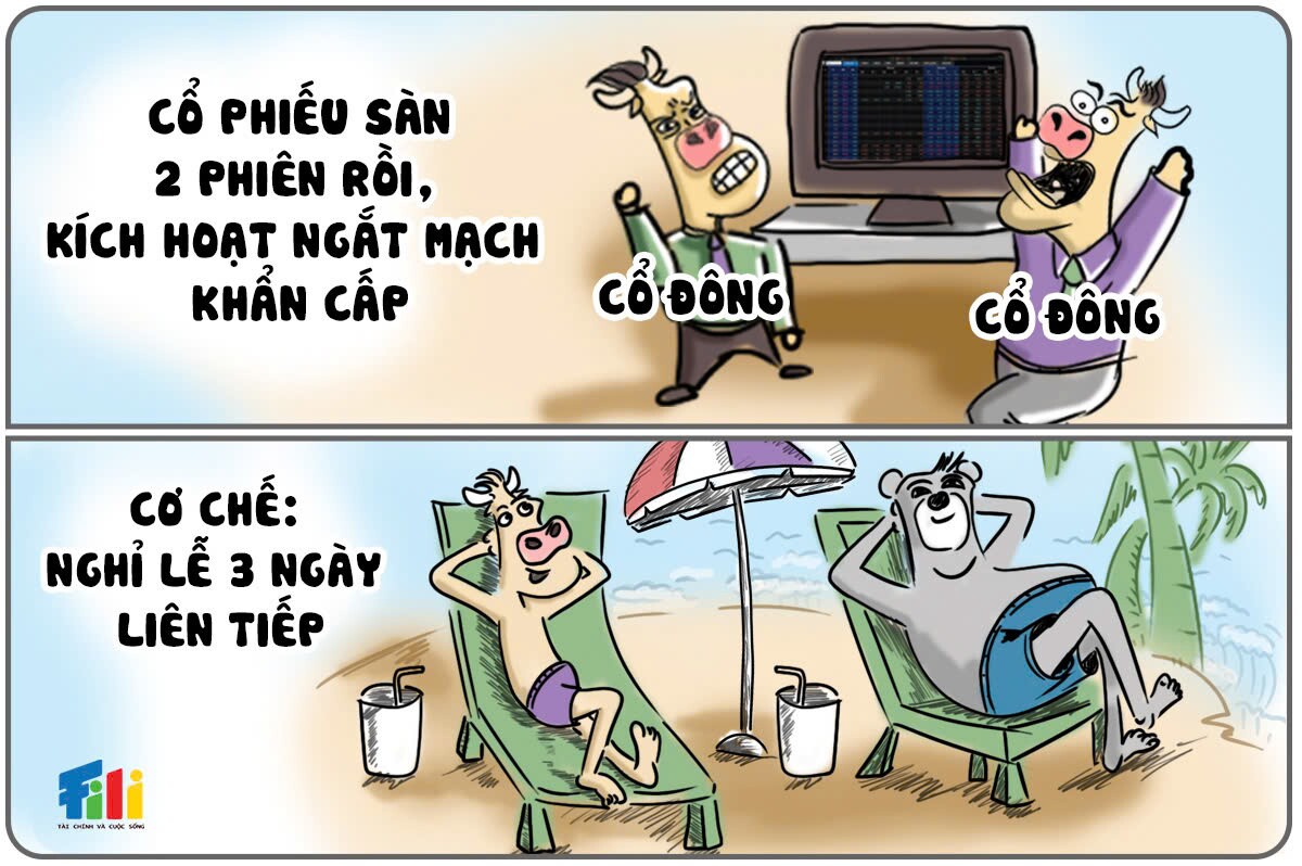 Cổ phiếu PC1 giảm sàn 2 phiên liên tiếp