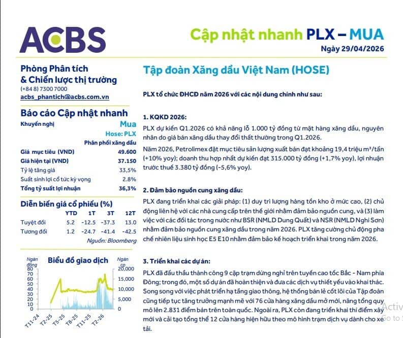 Vì sao PLX càng lỗ lại càng được giới phân tích đánh giá cao?