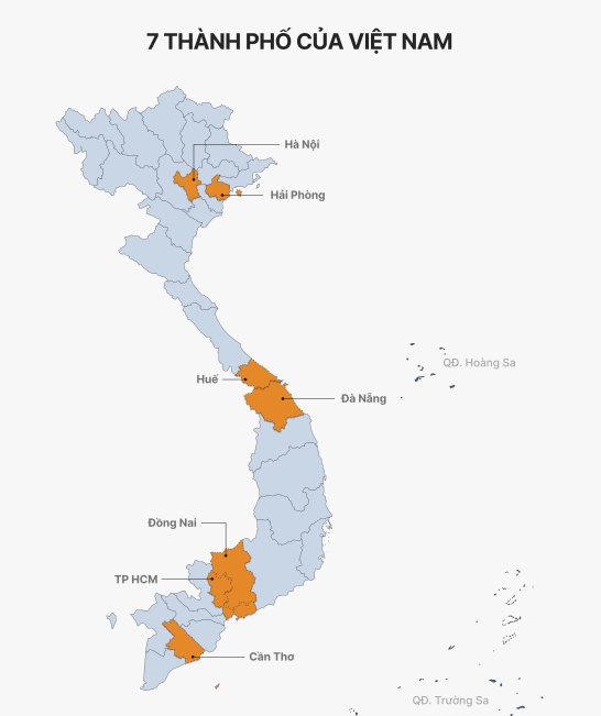 Quy mô 7 thành phố trực thuộc Trung ương