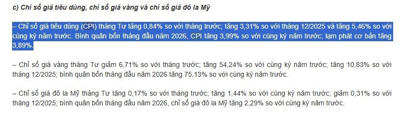 CPI tháng 4 tăng 5,46%