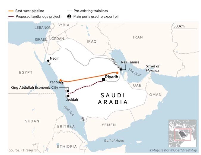 Cú xoay trục bất ngờ: Dầu Saudi rời Hormuz, đổ về “cửa sau” Biển Đỏ