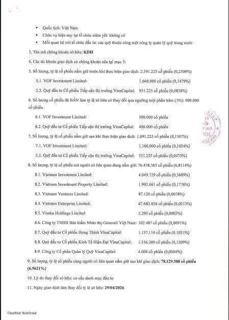 VinaCapital tiếp tục “xả” cổ phiếu KDH
