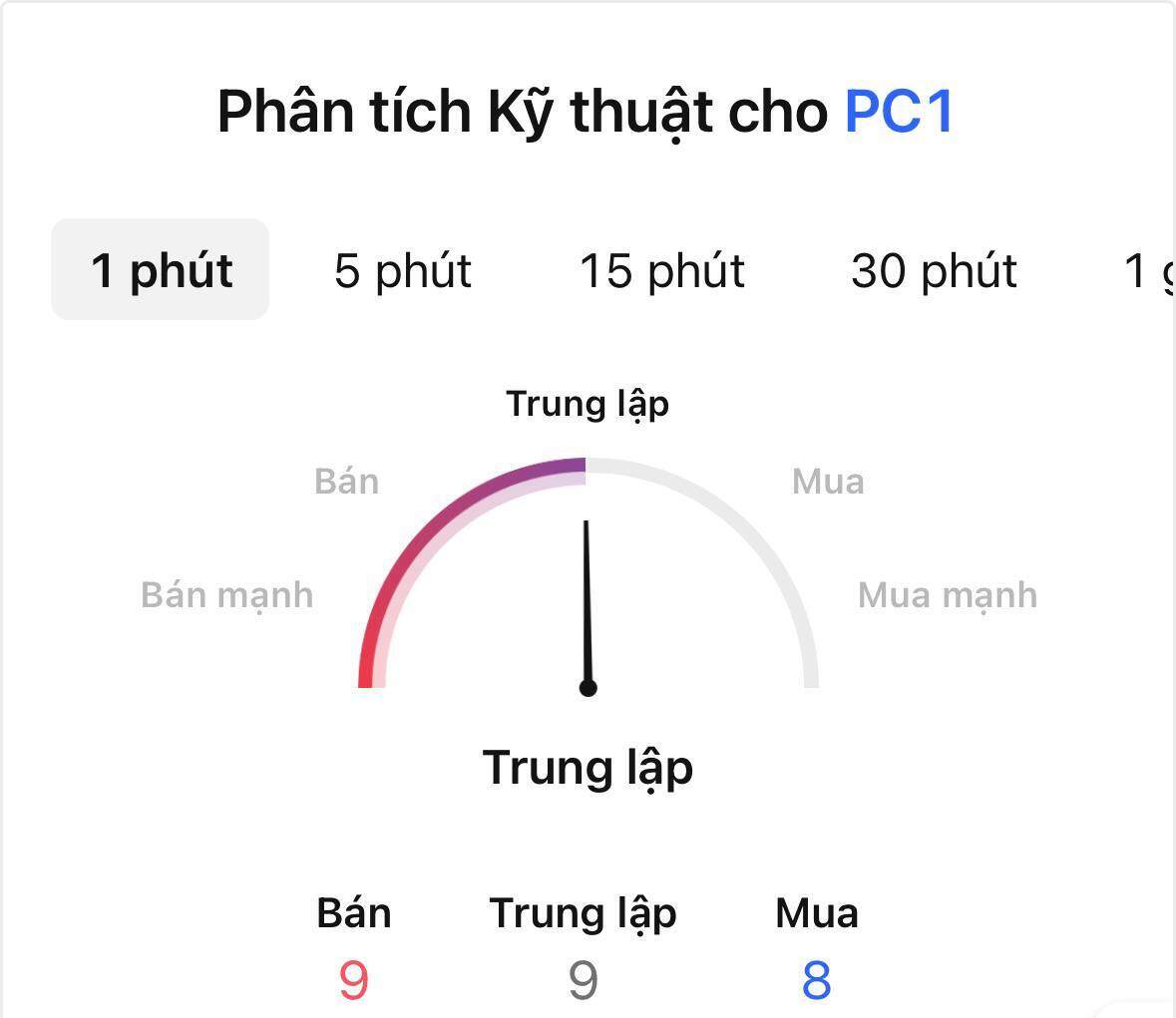 PC1 tiếp tục bị HOSE nhắc nhở
